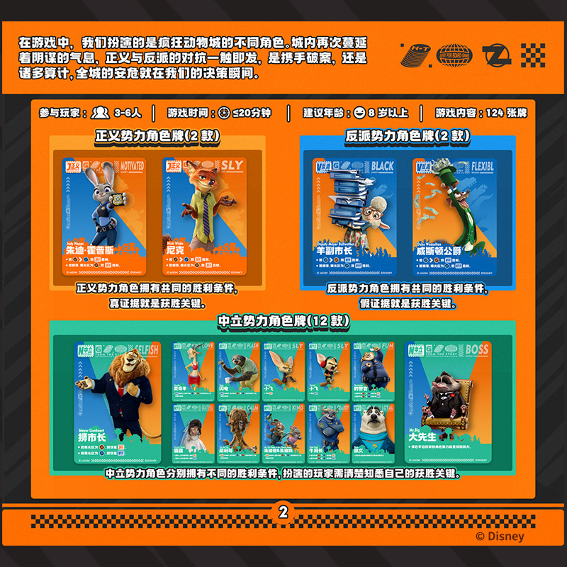 لعبة لوحية تذكارية من ديزني زو - مراجعة Zootopia Party Games وسعره